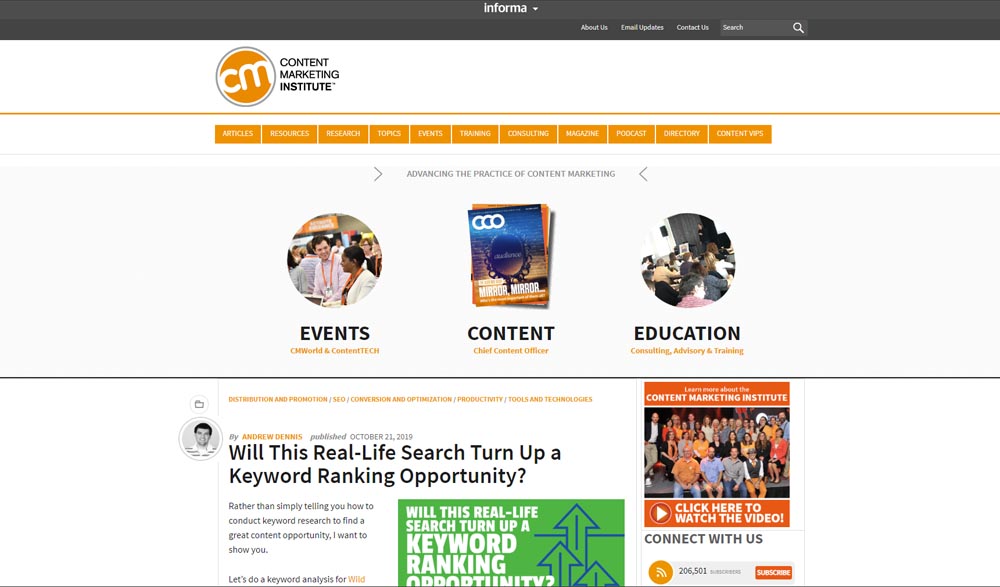 Content marketing Institute