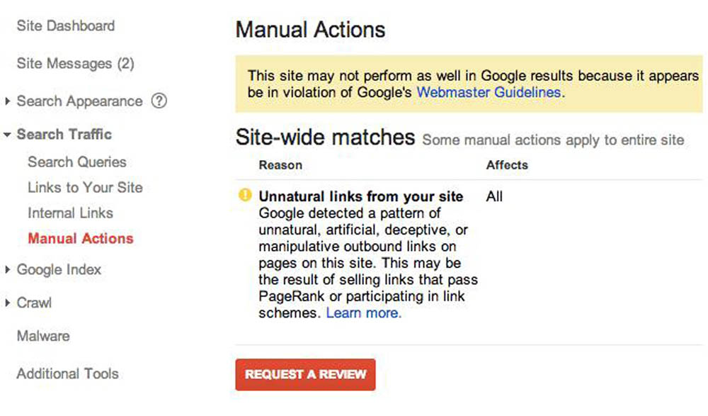 Google Manual Penalty - Unnatural Links From Website