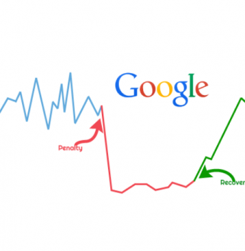 Google Penalty Removal Services