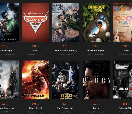 Best Movie Bootstrap Templates feat